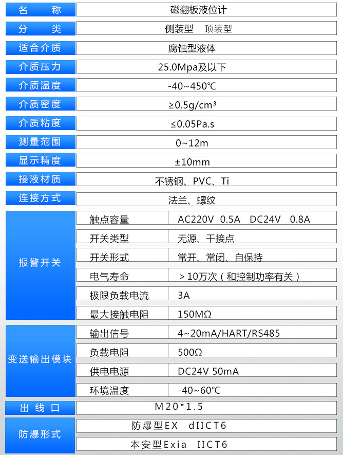 海水液位計(jì)技術(shù)參數(shù)表