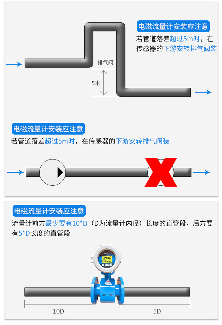 液體流量計(jì)安裝注意事項(xiàng)