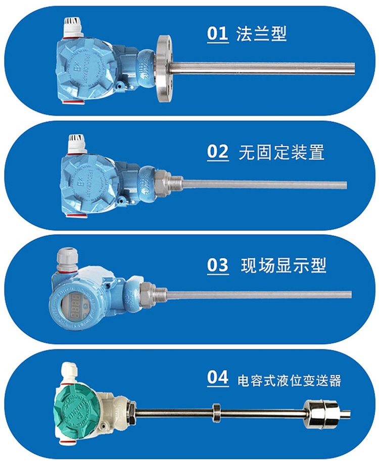 防腐浮球式液位計分類圖