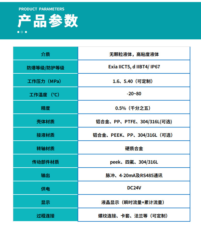 小型容積式流量計(jì)基本參數(shù)表