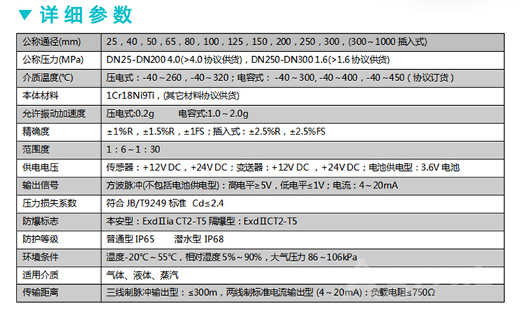 智能渦街流量計的詳細參數(shù)