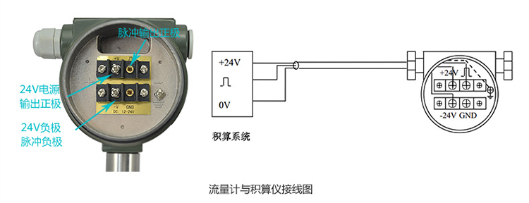 智能渦街流量計脈沖輸出接線方式