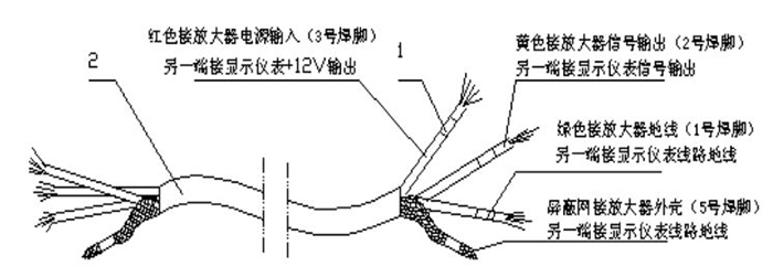 渦輪流量計(jì)傳感器與顯示儀表接線(xiàn)示意圖