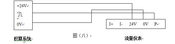 煙道氣流量計(jì)三線制渦街流量?jī)x表配線設(shè)計(jì)