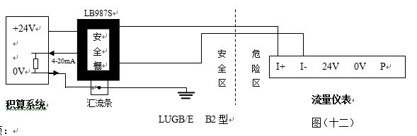 煙道氣流量計(jì)防暴型渦街流量?jī)x表配線設(shè)計(jì)圖二