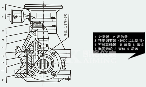 瀝青流量計結(jié)構(gòu)圖