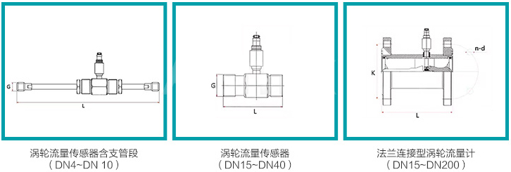 dn50液體渦輪流量計規(guī)格尺寸對照表