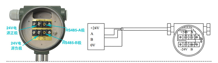 丙烷流量計(jì)RS-485通訊接口配線圖