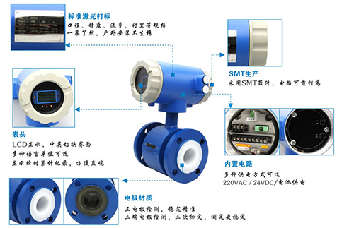 dn125電磁流量計(jì)結(jié)構(gòu)圖