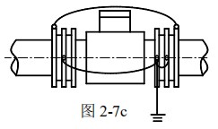 管道電磁流量計接地方式圖三