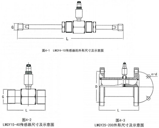 智能渦輪流量計外形圖