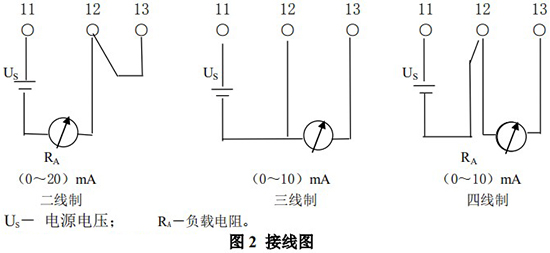 指針式金屬管浮子流量計(jì)接線(xiàn)圖