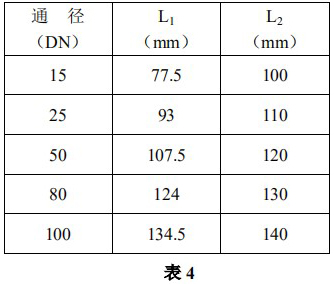 指針式金屬管浮子流量計(jì)安裝尺寸對(duì)照表二